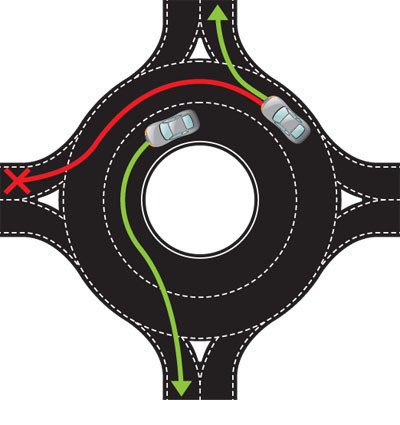 Codigo de estrada de moz